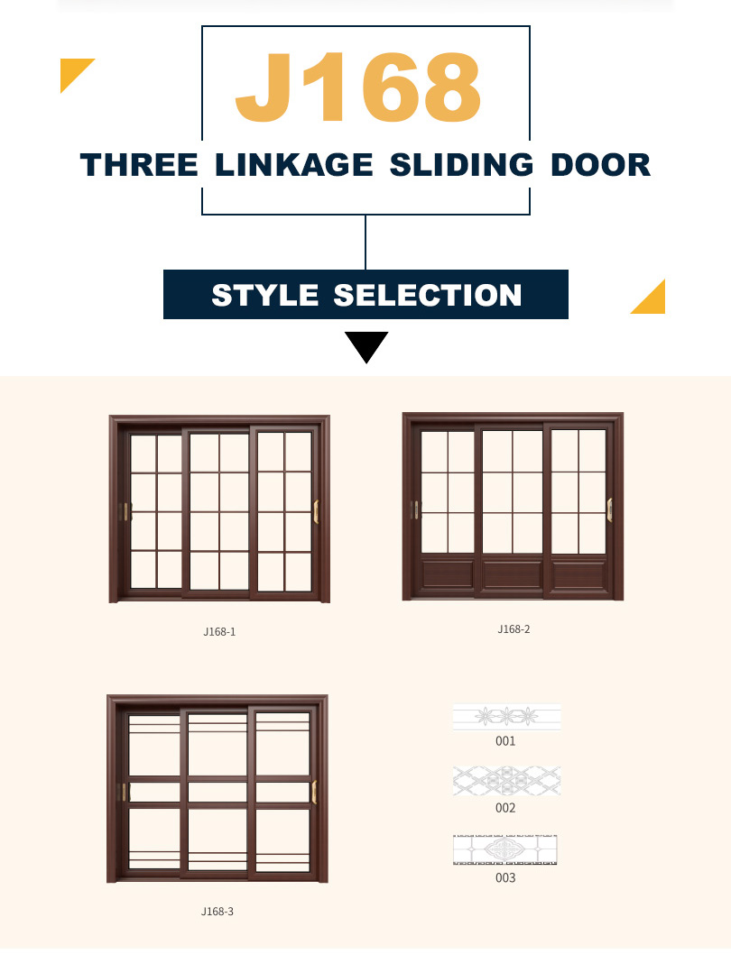 Customized sliding door system